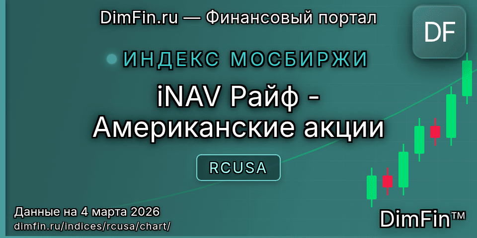 График iNAV Райф - Американские акции (RCUSA) — интерактивный свечной график онлайн