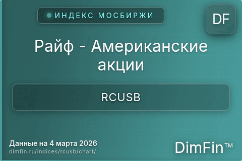 Ключевые показатели графика Райф - Американские акции (RCUSB)