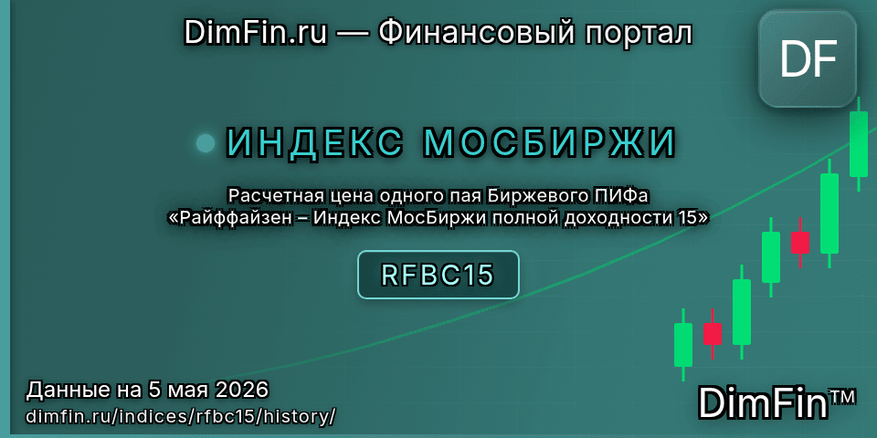 Исторические данные Расчетная цена одного пая Биржевого ПИФа «Райффайзен – Индекс МосБиржи полной доходности 15» (RFBC15) — графики и котировки Исторические данные Расчетная цена одного пая Биржевого ПИФа «Райффайзен – Индекс МосБиржи полной доходности 15» (RFBC15) — графики и котировки