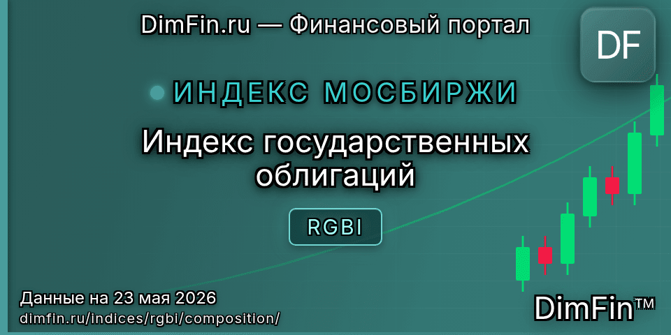 Состав индекса Индекс государственных облигаций (RGBI) — компоненты и веса