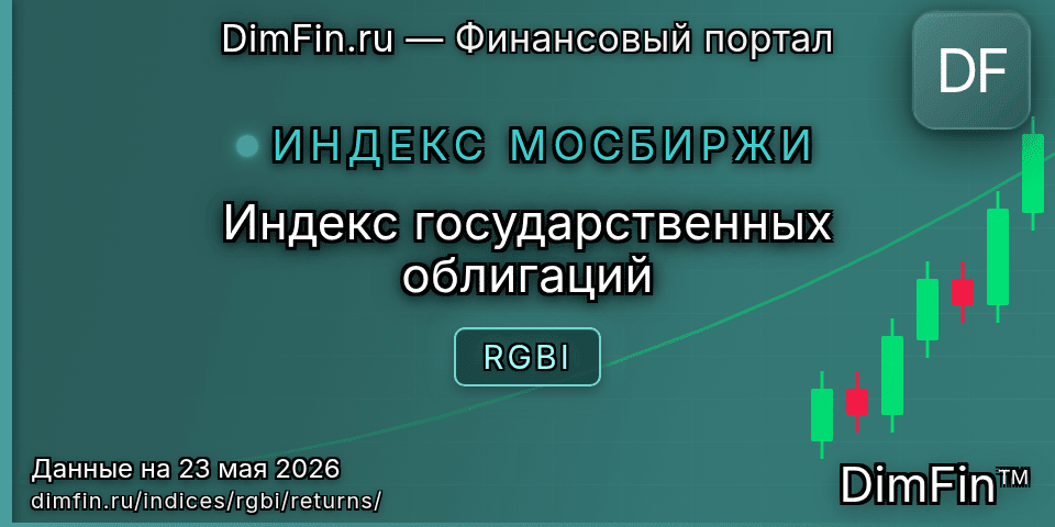 Доходность Индекс государственных облигаций (RGBI) — статистика по периодам Доходность Индекс государственных облигаций (RGBI) — статистика по периодам