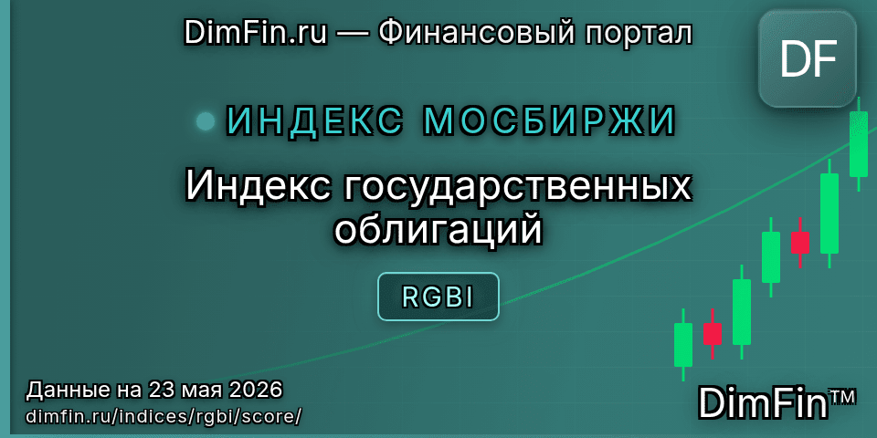 DimFin Score Индекс государственных облигаций (RGBI) — рейтинг и оценка DimFin Score Индекс государственных облигаций (RGBI) — рейтинг и оценка