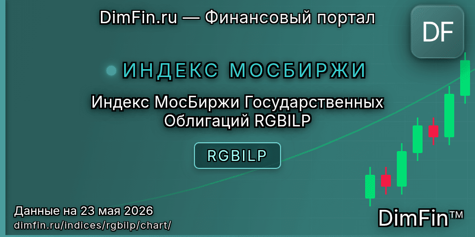 График Индекс МосБиржи Государственных Облигаций RGBILP (RGBILP) — интерактивный свечной график онлайн График Индекс МосБиржи Государственных Облигаций RGBILP (RGBILP) — интерактивный свечной график онлайн