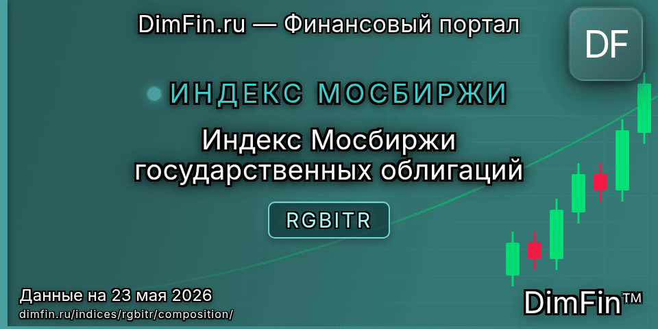 Состав индекса Индекс Мосбиржи государственных облигаций (RGBITR) — компоненты и веса Состав индекса Индекс Мосбиржи государственных облигаций (RGBITR) — компоненты и веса