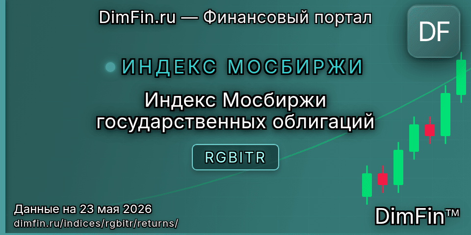 Доходность Индекс Мосбиржи государственных облигаций (RGBITR) — статистика по периодам