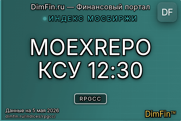 Индекс RPGCC Индекс RPGCC — ключевые метрики и динамика