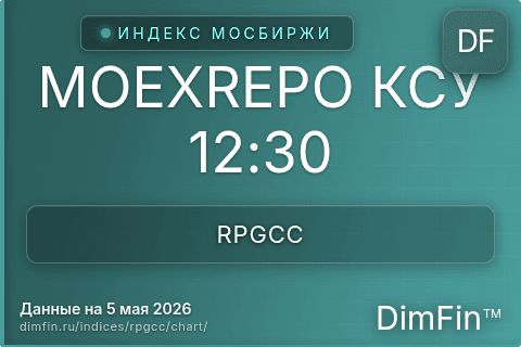 Ключевые показатели графика MOEXREPO КСУ 12:30 (RPGCC)