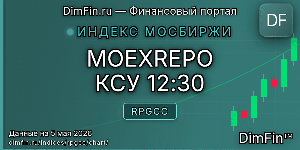 График MOEXREPO КСУ 12:30 (RPGCC) — интерактивный свечной график онлайн