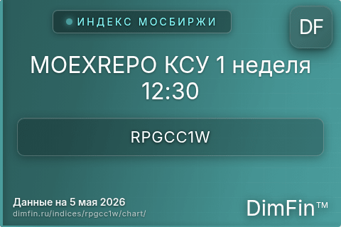 Ключевые показатели графика MOEXREPO КСУ 1 неделя 12:30 (RPGCC1W)