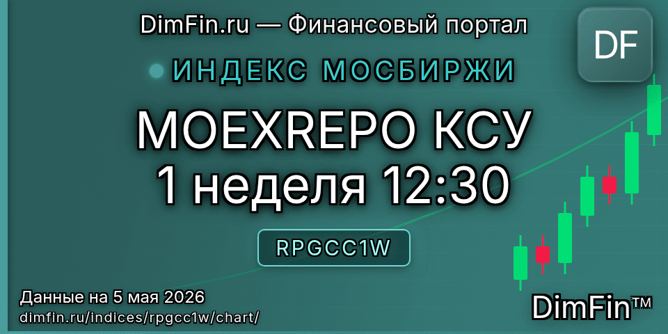 График MOEXREPO КСУ 1 неделя 12:30 (RPGCC1W) — интерактивный свечной график онлайн