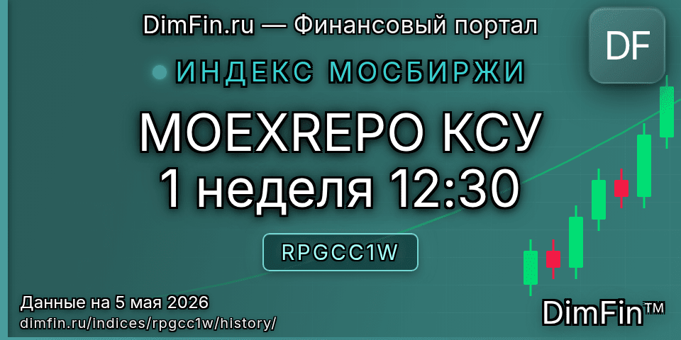 Исторические данные MOEXREPO КСУ 1 неделя 12:30 (RPGCC1W) — графики и котировки