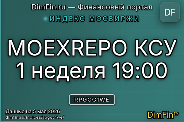 Индекс RPGCC1WE Индекс RPGCC1WE — ключевые метрики и динамика
