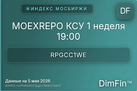 Ключевые показатели графика MOEXREPO КСУ 1 неделя 19:00 (RPGCC1WE)