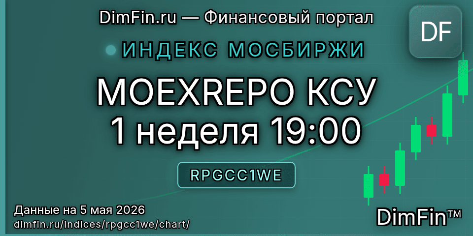 График MOEXREPO КСУ 1 неделя 19:00 (RPGCC1WE) — интерактивный свечной график онлайн График MOEXREPO КСУ 1 неделя 19:00 (RPGCC1WE) — интерактивный свечной график онлайн