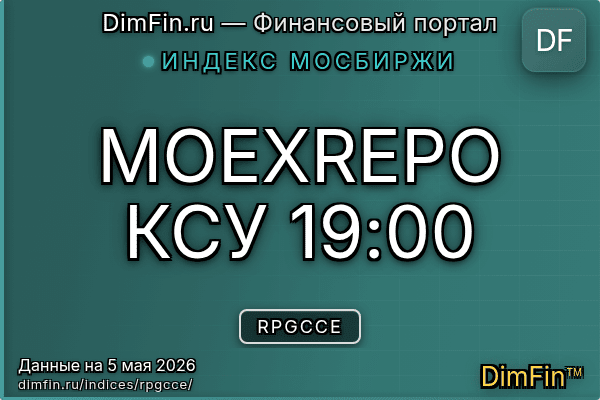 Индекс RPGCCE — ключевые метрики и динамика