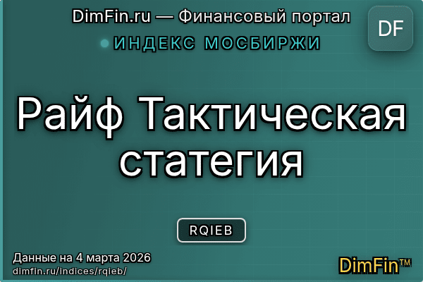 Индекс RQIEB — ключевые метрики и динамика