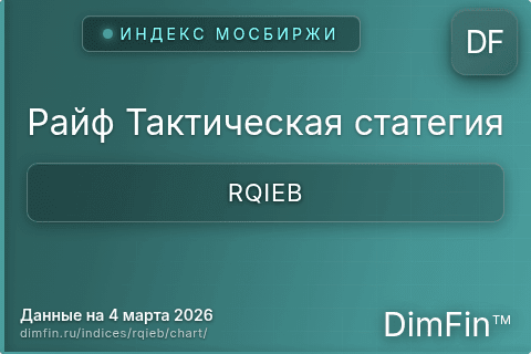 Ключевые показатели графика Райф Тактическая статегия (RQIEB) Ключевые показатели графика Райф Тактическая статегия (RQIEB)
