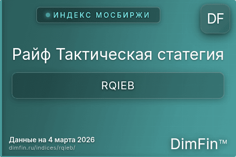 Каталог индекса Райф Тактическая статегия (RQIEB) — структура и данные Каталог индекса Райф Тактическая статегия (RQIEB) — структура и данные