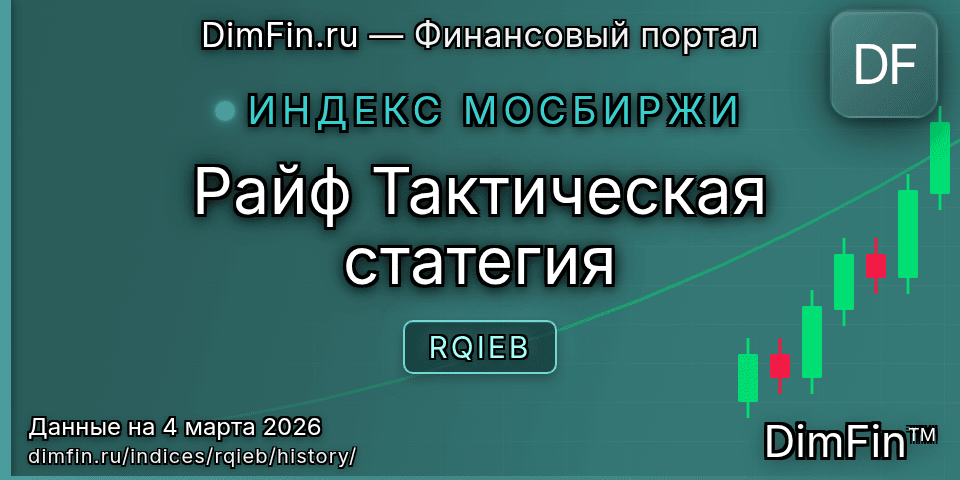 Исторические данные Райф Тактическая статегия (RQIEB) — графики и котировки Исторические данные Райф Тактическая статегия (RQIEB) — графики и котировки
