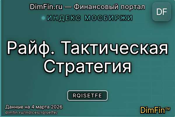 Индекс RQISETFE Индекс RQISETFE — ключевые метрики и динамика