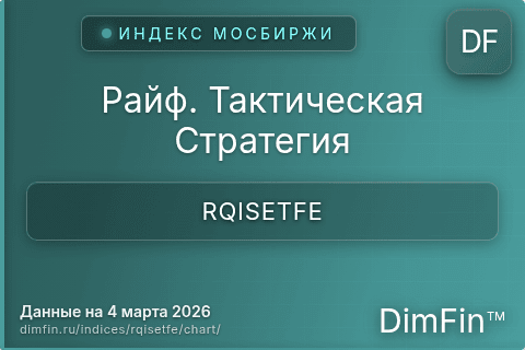 Ключевые показатели графика Райф. Тактическая Стратегия (RQISETFE) Ключевые показатели графика Райф. Тактическая Стратегия (RQISETFE)