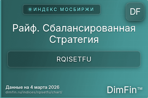 Ключевые показатели графика Райф. Сбалансированная Стратегия (RQISETFU)