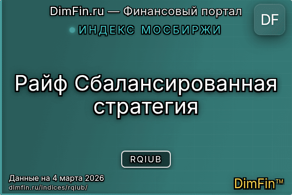 Индекс RQIUB Индекс RQIUB — ключевые метрики и динамика