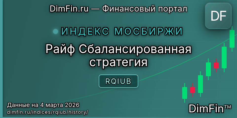 Исторические данные Райф Сбалансированная стратегия (RQIUB) — графики и котировки Исторические данные Райф Сбалансированная стратегия (RQIUB) — графики и котировки