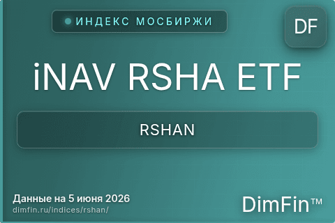 Каталог индекса iNAV RSHA ETF (RSHAN) — структура и данные