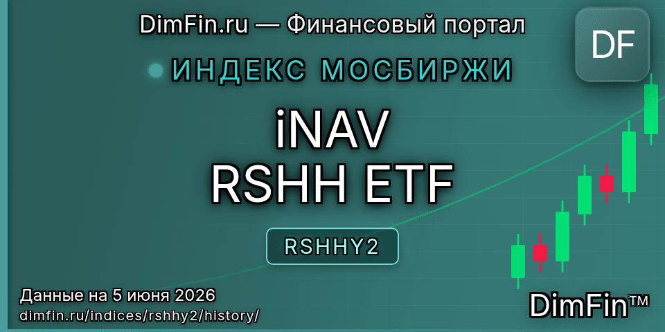 Исторические данные iNAV RSHH ETF (RSHHY2) — графики и котировки Исторические данные iNAV RSHH ETF (RSHHY2) — графики и котировки