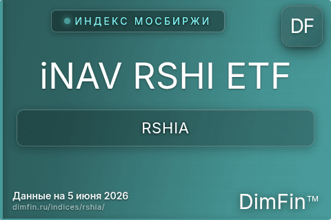 Каталог индекса iNAV RSHI ETF (RSHIA) — структура и данные Каталог индекса iNAV RSHI ETF (RSHIA) — структура и данные