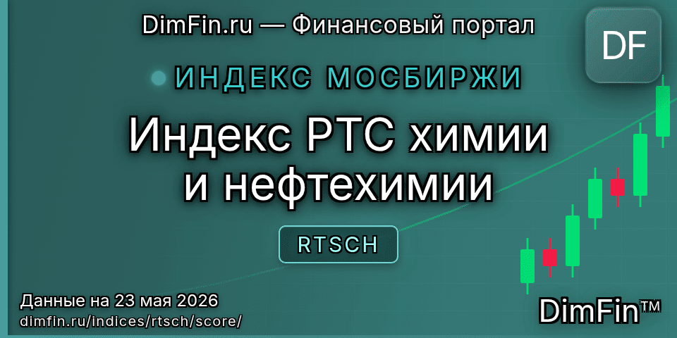 DimFin Score Индекс РТС химии и нефтехимии (RTSCH) — рейтинг и оценка