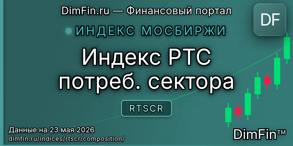 Состав индекса Индекс РТС потреб. сектора (RTSCR) — компоненты и веса Состав индекса Индекс РТС потреб. сектора (RTSCR) — компоненты и веса