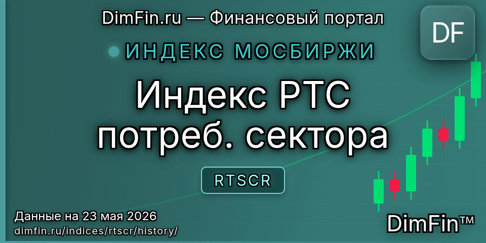 Исторические данные Индекс РТС потреб. сектора (RTSCR) — графики и котировки