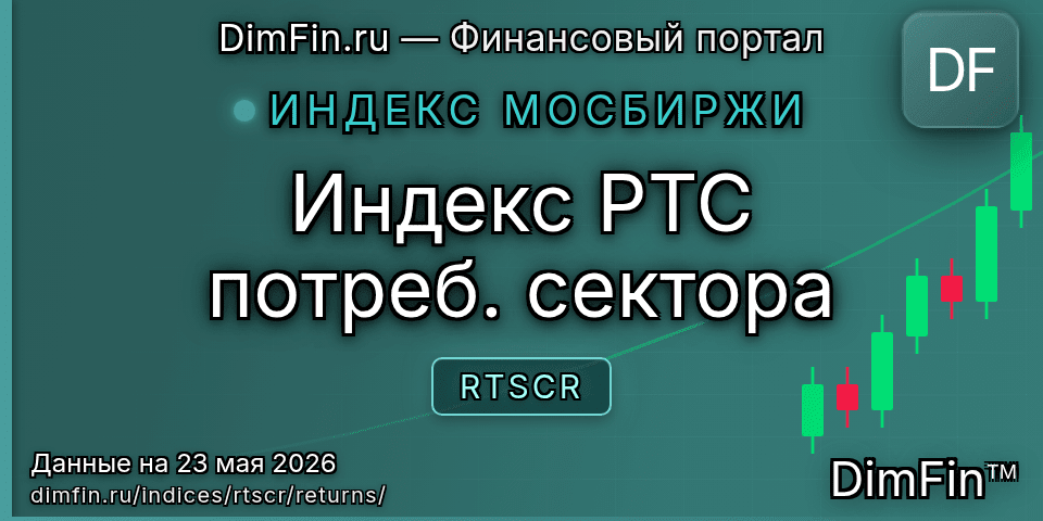 Доходность Индекс РТС потреб. сектора (RTSCR) — статистика по периодам