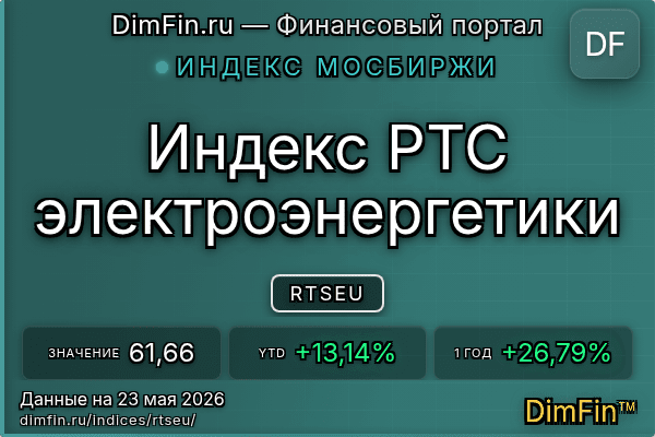 Индекс RTSEU Индекс RTSEU — ключевые метрики и динамика