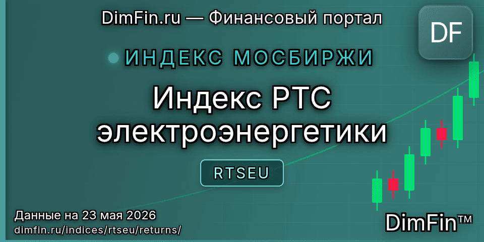 Доходность Индекс РТС электроэнергетики (RTSEU) — статистика по периодам