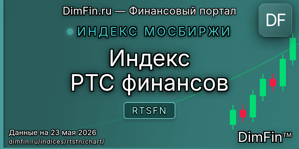 График Индекс РТС финансов (RTSFN) — интерактивный свечной график онлайн График Индекс РТС финансов (RTSFN) — интерактивный свечной график онлайн
