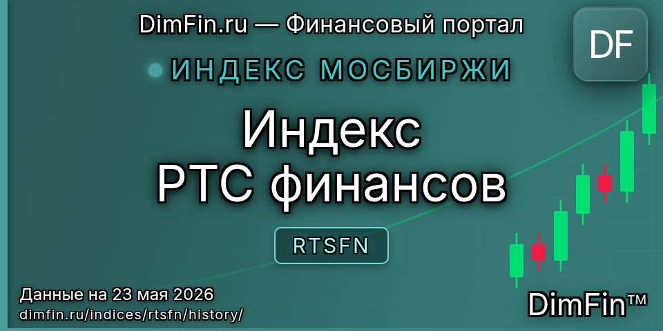 Исторические данные Индекс РТС финансов (RTSFN) — графики и котировки