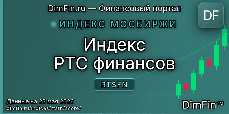 DimFin Score Индекс РТС финансов (RTSFN) — рейтинг и оценка