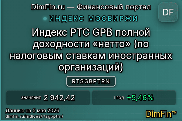 Индекс RTSGBPTRN Индекс RTSGBPTRN — ключевые метрики и динамика