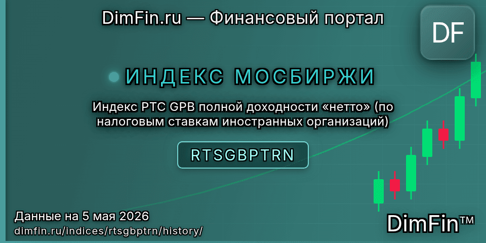 Исторические данные Индекс РТС GPB полной доходности «нетто» (по налоговым ставкам иностранных организаций) (RTSGBPTRN) — графики и котировки