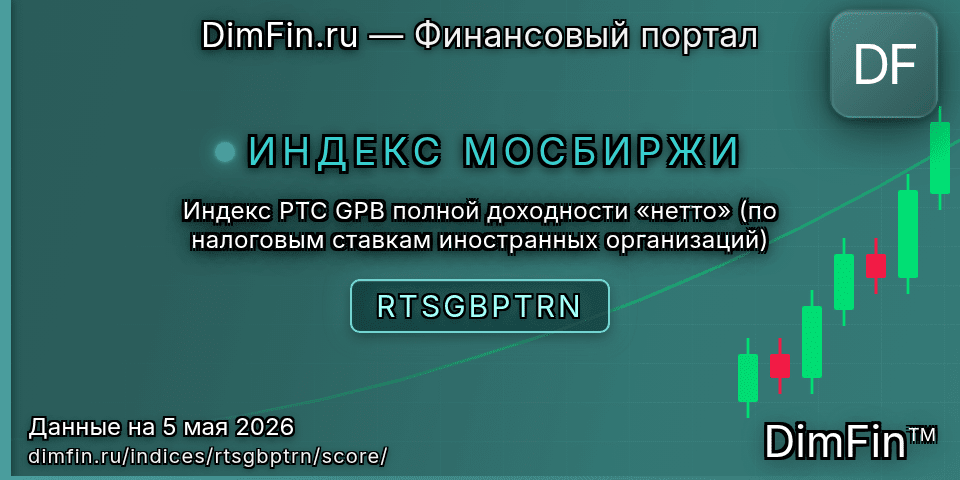 DimFin Score Индекс РТС GPB полной доходности «нетто» (по налоговым ставкам иностранных организаций) (RTSGBPTRN) — рейтинг и оценка