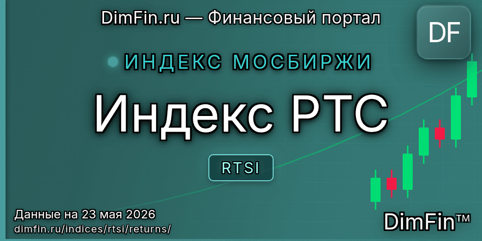 Доходность Индекс РТС (RTSI) — статистика по периодам Доходность Индекс РТС (RTSI) — статистика по периодам