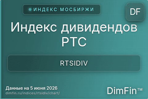 Ключевые показатели графика Индекс дивидендов РТС (RTSIDIV)
