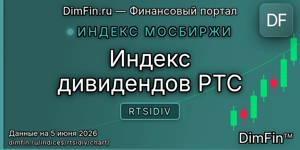 График Индекс дивидендов РТС (RTSIDIV) — интерактивный свечной график онлайн График Индекс дивидендов РТС (RTSIDIV) — интерактивный свечной график онлайн