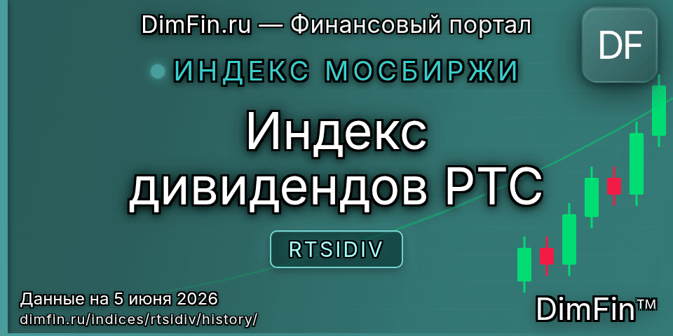 Исторические данные Индекс дивидендов РТС (RTSIDIV) — графики и котировки