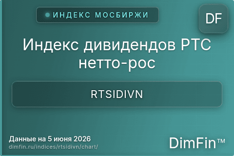 Ключевые показатели графика Индекс дивидендов РТС нетто-рос (RTSIDIVN)