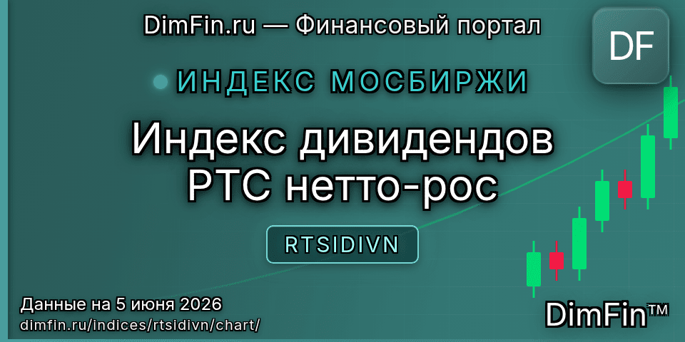График Индекс дивидендов РТС нетто-рос (RTSIDIVN) — интерактивный свечной график онлайн