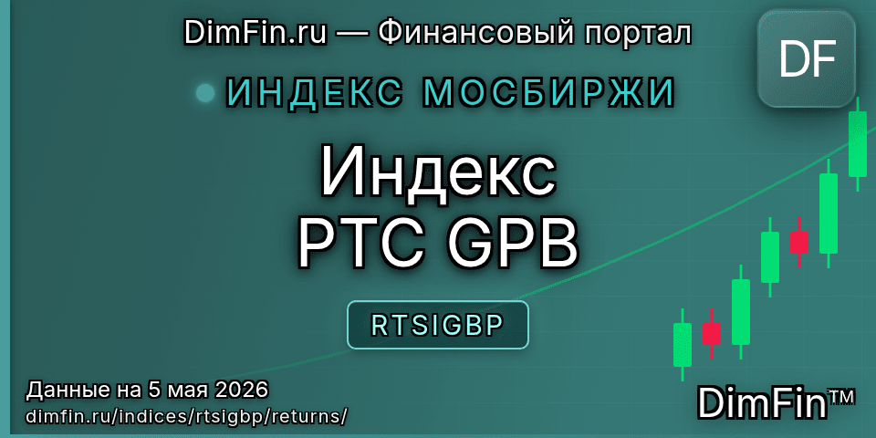 Доходность Индекс РТС GPB (RTSIGBP) — статистика по периодам